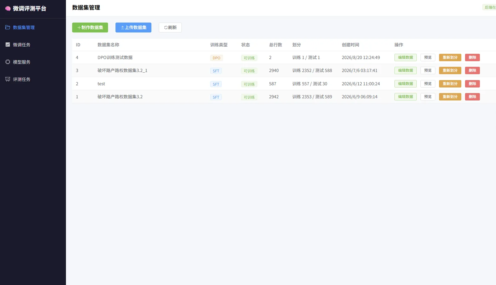 数据集管理列表